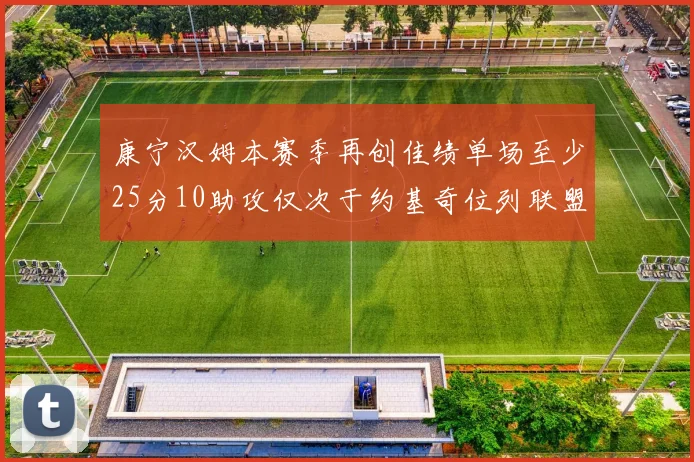 康宁汉姆本赛季再创佳绩单场至少25分10助攻仅次于约基奇位列联盟第二